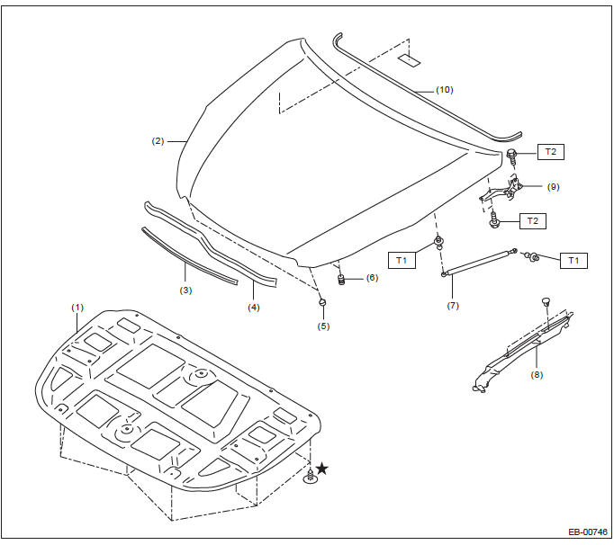 Subaru Outback. Exterior Body Panels