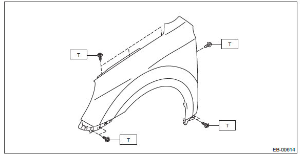 Subaru Outback. Exterior Body Panels