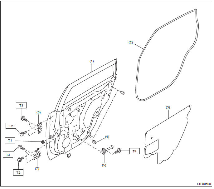 Subaru Outback. Exterior Body Panels