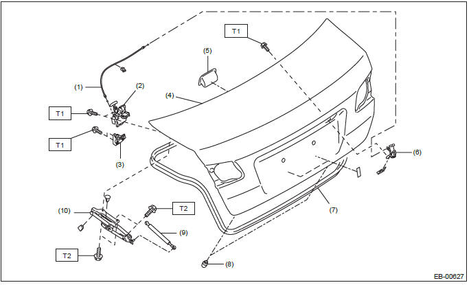 Subaru Outback. Exterior Body Panels