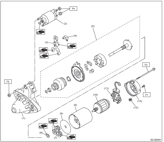 Subaru Outback. Starting/Charging Systems