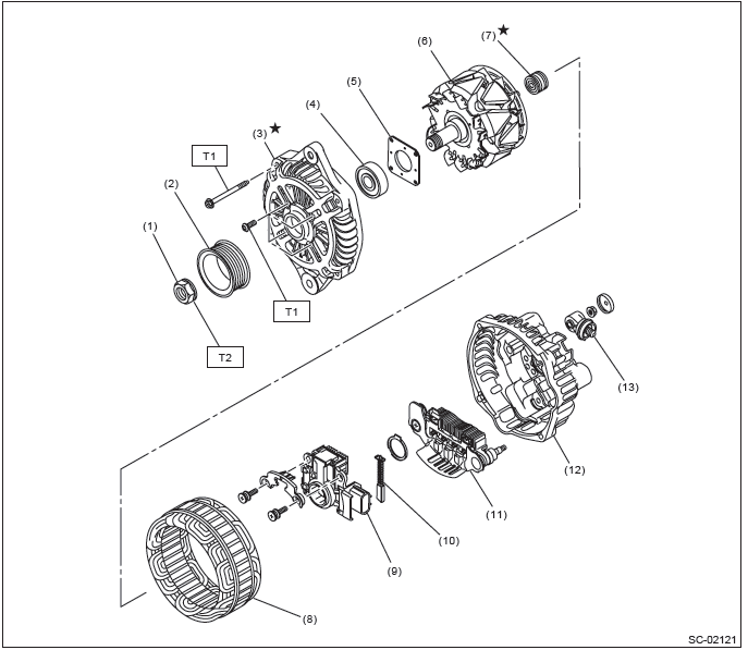 Subaru Outback. Starting/Charging Systems