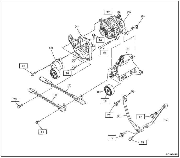 Subaru Outback. Starting/Charging Systems