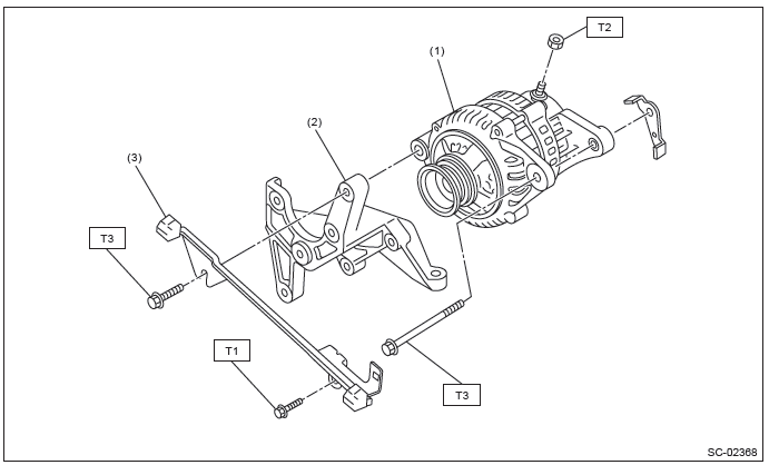 Subaru Outback. Starting/Charging Systems