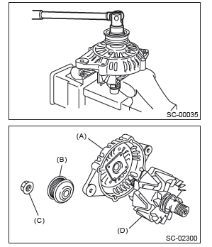 Subaru Outback. Starting/Charging Systems