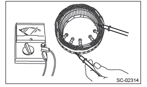 Subaru Outback. Starting/Charging Systems