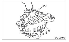 Subaru Outback. Starting/Charging Systems