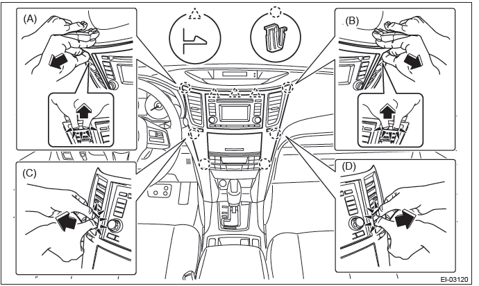 Subaru Outback. Entertainment