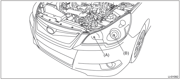 Subaru Outback. Lighting System