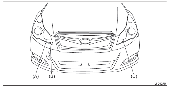 Subaru Outback. Lighting System