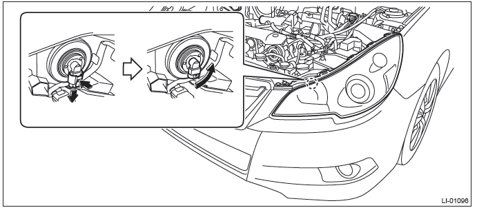 Subaru Outback. Lighting System