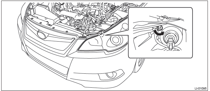 Subaru Outback. Lighting System