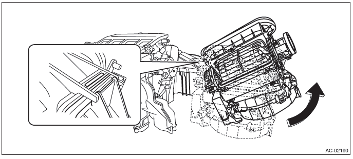 Subaru Outback. HVAC System (Heater, Ventilator and A/C)