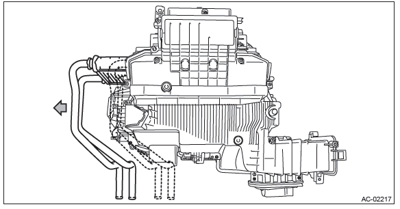 Subaru Outback. HVAC System (Heater, Ventilator and A/C)