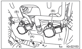 Subaru Outback. Ignition