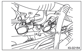 Subaru Outback. Ignition