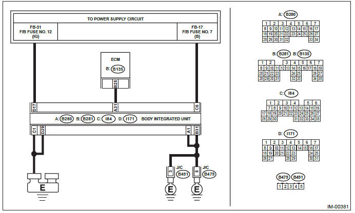 Subaru Outback. Immobilizer (Diagnostics)