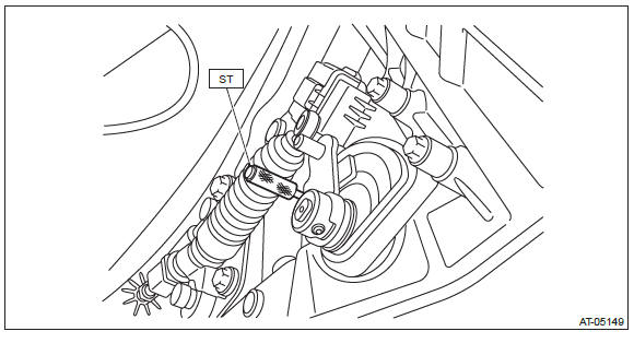 Subaru Outback. Continuously Variable Transmission