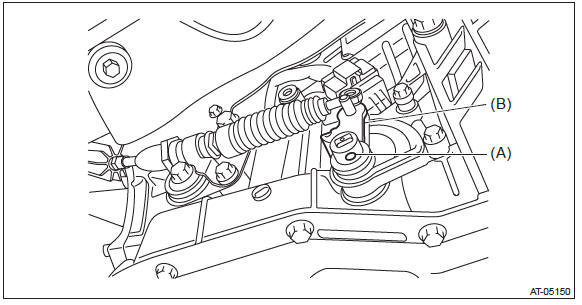 Subaru Outback. Continuously Variable Transmission