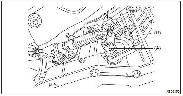 Subaru Outback. Continuously Variable Transmission