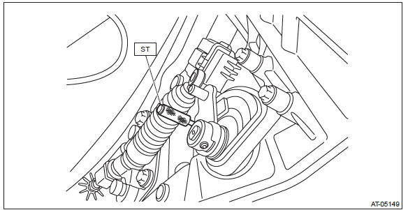 Subaru Outback. Continuously Variable Transmission