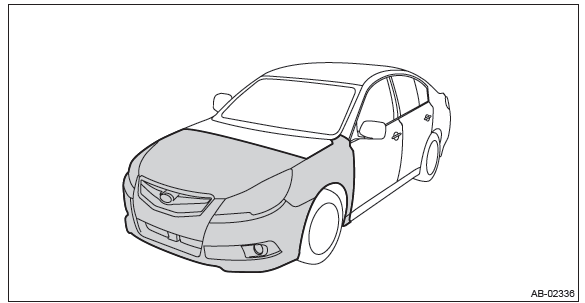 Subaru Outback. Airbag System