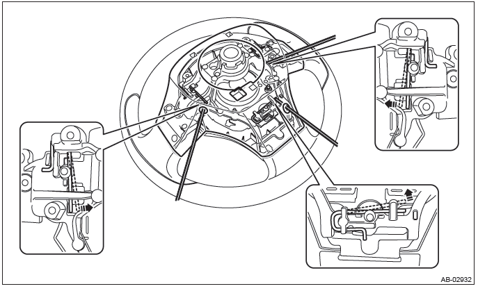 Subaru Outback. Airbag System