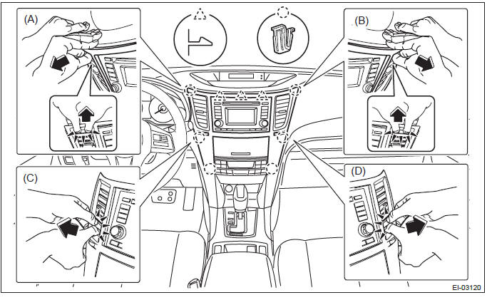 Subaru Outback. Exterior/Interior Trim