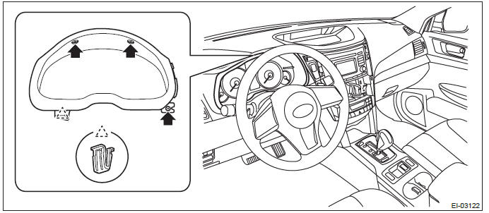 Subaru Outback. Exterior/Interior Trim