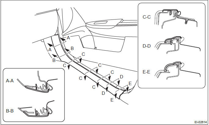 Subaru Outback. Exterior/Interior Trim