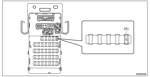 Subaru Outback. Instrumentation/Driver Info