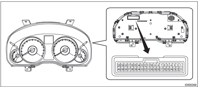 Subaru Outback. Instrumentation/Driver Info