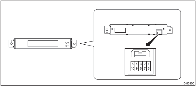 Subaru Outback. Instrumentation/Driver Info