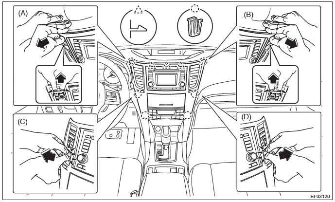 Subaru Outback. Instrumentation/Driver Info