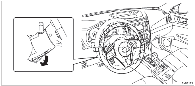 Subaru Outback. Instrumentation/Driver Info