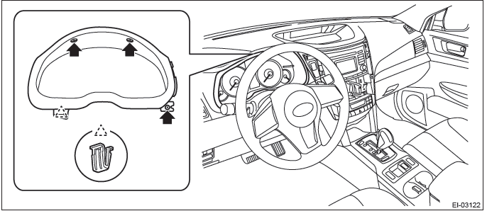 Subaru Outback. Instrumentation/Driver Info