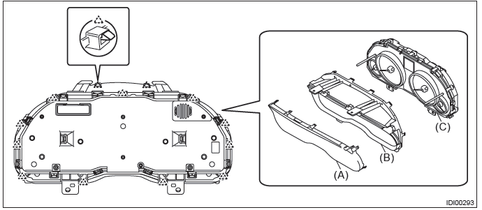 Subaru Outback. Instrumentation/Driver Info