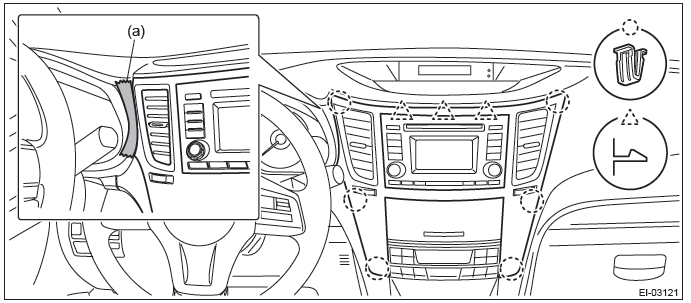 Subaru Outback. Instrumentation/Driver Info