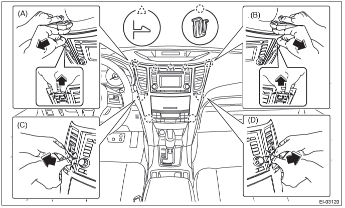 Subaru Outback. Instrumentation/Driver Info