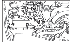 Subaru Outback. Intake (Induction)