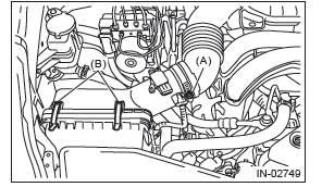 Subaru Outback. Intake (Induction)