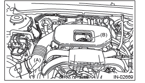 Subaru Outback. Fuel Injection (Fuel Systems)