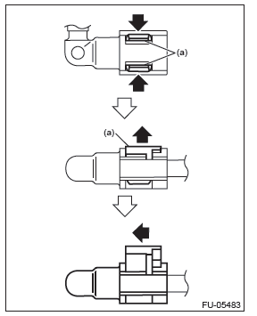 Subaru Outback. Fuel Injection (Fuel Systems)