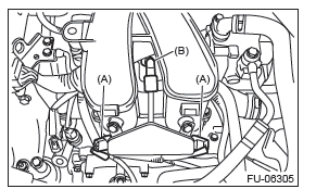 Subaru Outback. Fuel Injection (Fuel Systems)