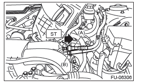 Subaru Outback. Fuel Injection (Fuel Systems)