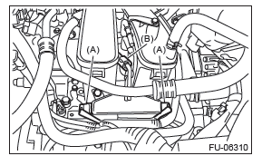 Subaru Outback. Fuel Injection (Fuel Systems)