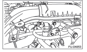 Subaru Outback. Fuel Injection (Fuel Systems)