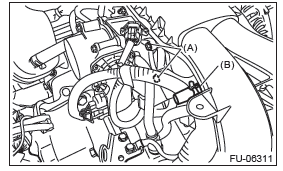 Subaru Outback. Fuel Injection (Fuel Systems)