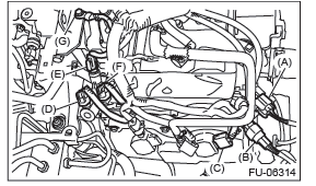 Subaru Outback. Fuel Injection (Fuel Systems)