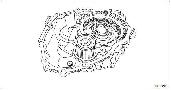 Subaru Outback. Continuously Variable Transmission